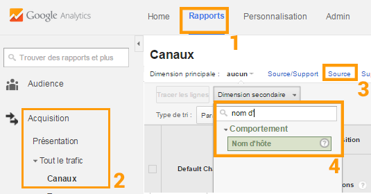 la liste des noms d'hôtes